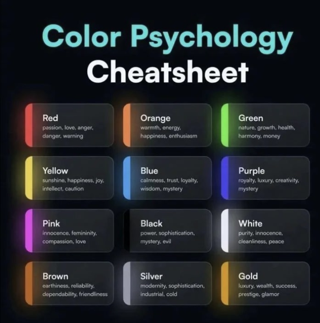 colorChart