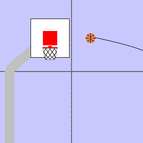 basketball hoop