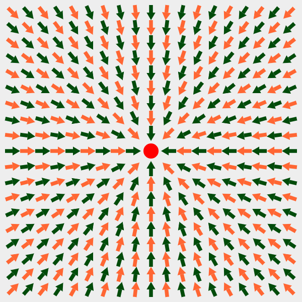 origin pointing arrows