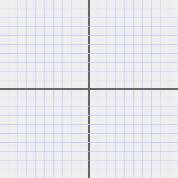 grid