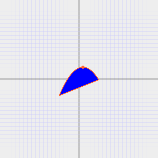 tntArch