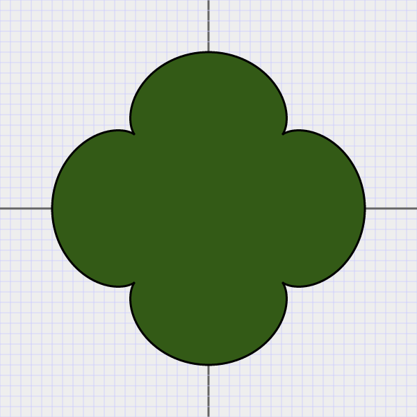 tntClover