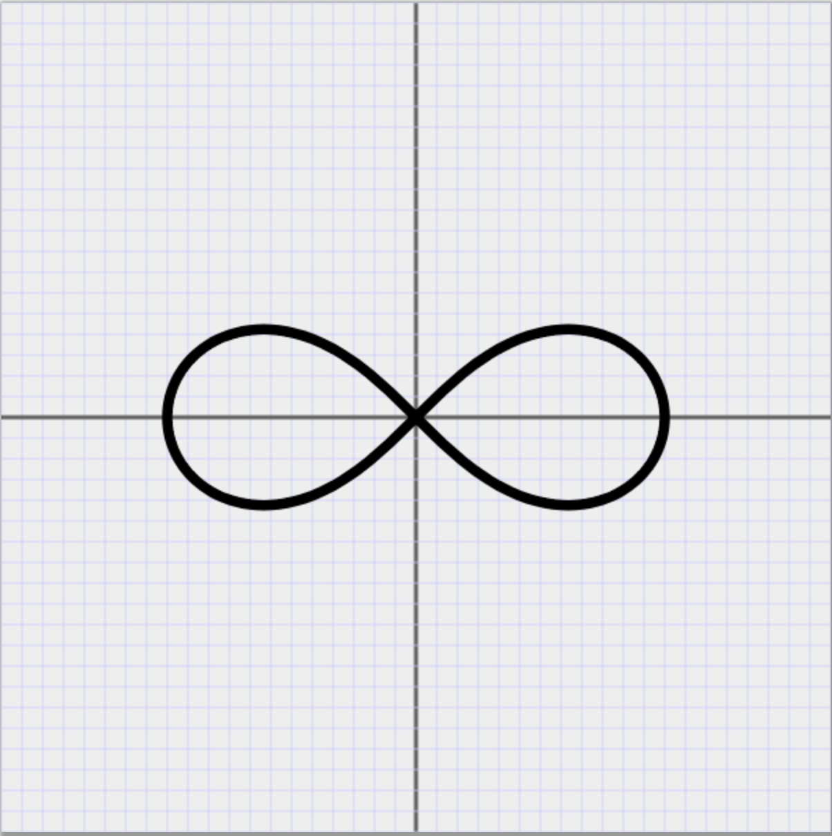 tntFigure8