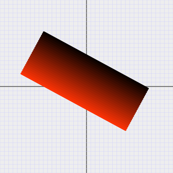 tntGradient