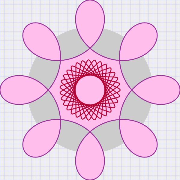 tntLoopyCircle