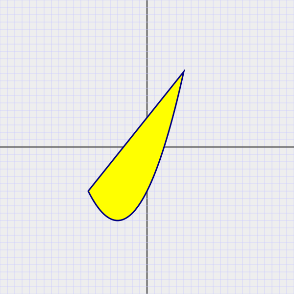 tntParabola