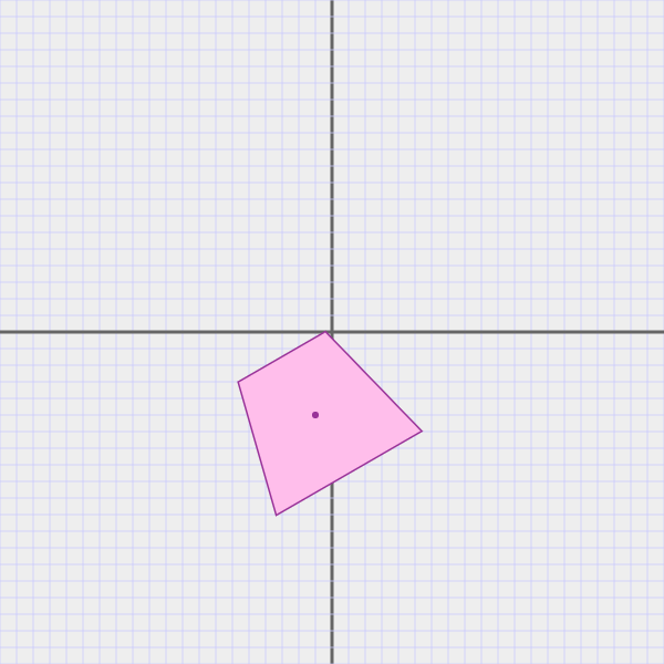 tntRegTrapezoid