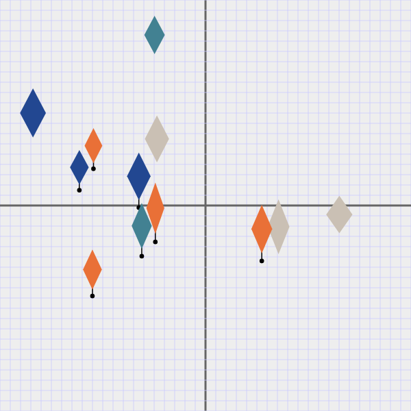 tntRetroDiamond