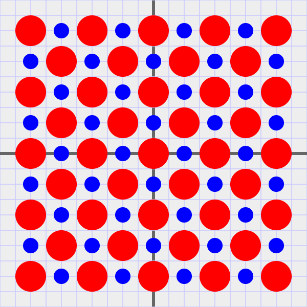 Party Dots