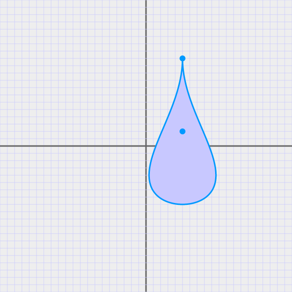 tear drop